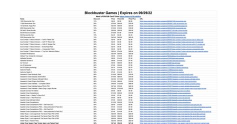 THE BEST REP SPREADSHEET TO USE AFTER RAID (2000.